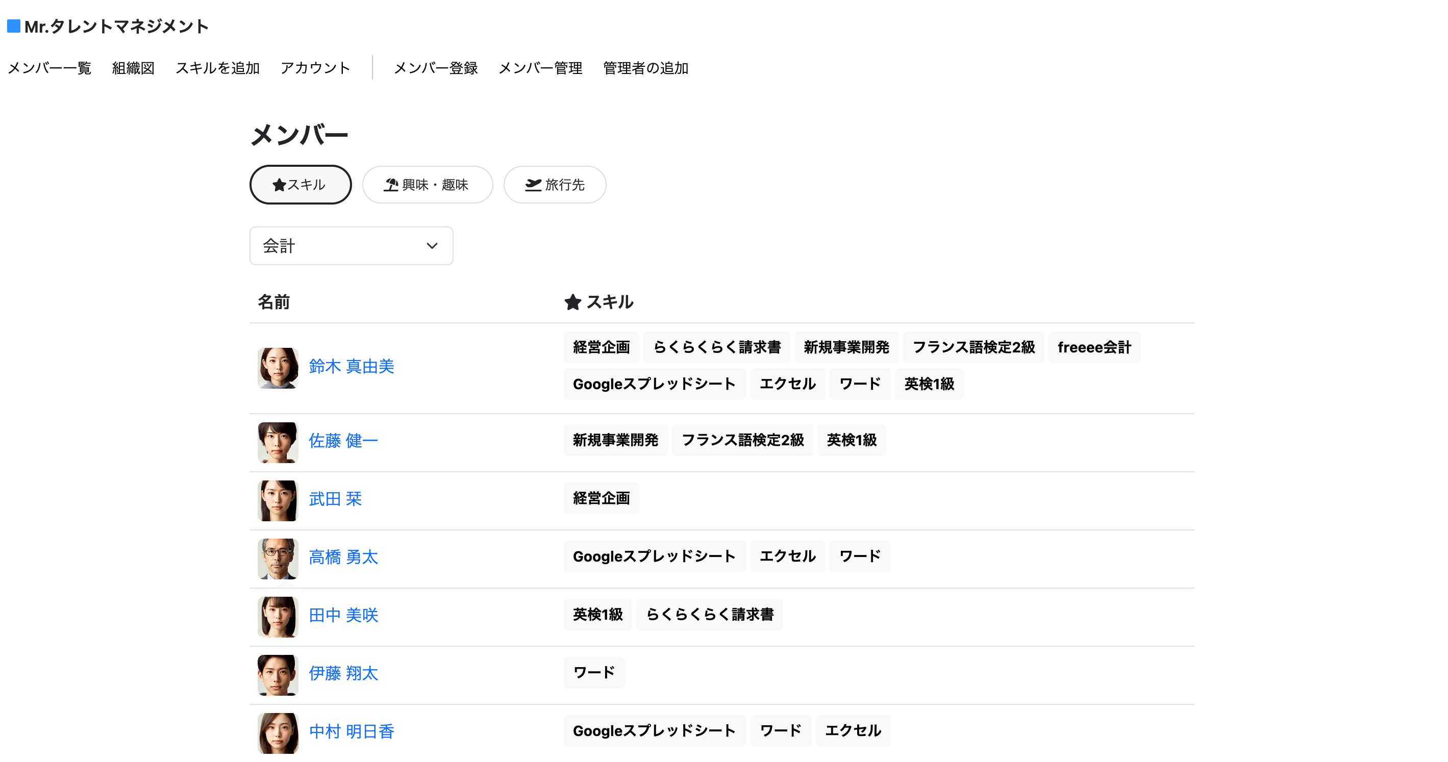 タレントデータベース